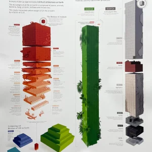 Pack 4 : A1 Poster Sets